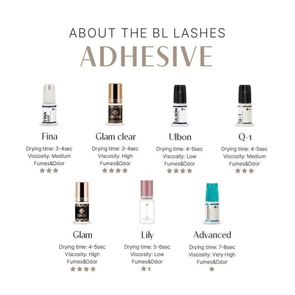 BL Lashes Glue Chart 2